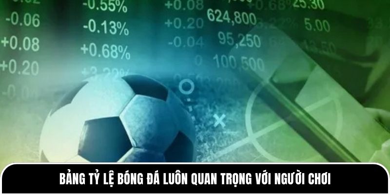 Khám phá sự thật đằng sau bảng tỷ lệ bóng đá 1 Bảng tỷ lệ bóng đá luôn quan trọng với người chơi