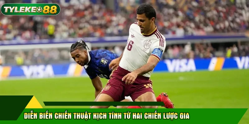 Pháp Đấu Với Tây Ban Nha - Trận Cầu Đỉnh Cao World Cup 2026 2 Diễn biến chiến thuật kịch tính từ hai chiến lược gia